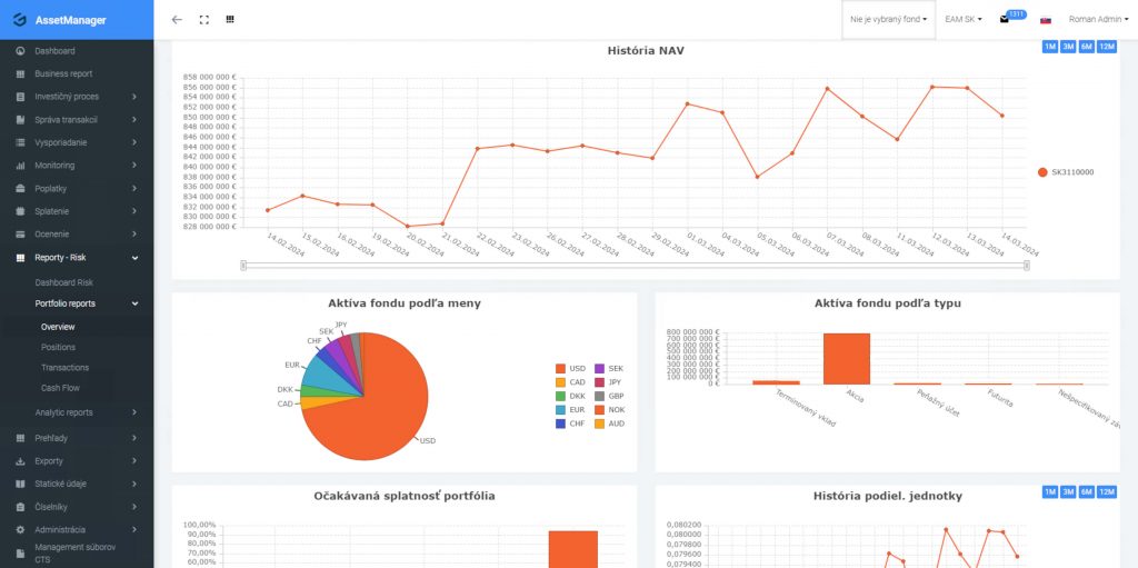 asset manager goldman systems charts dashboard